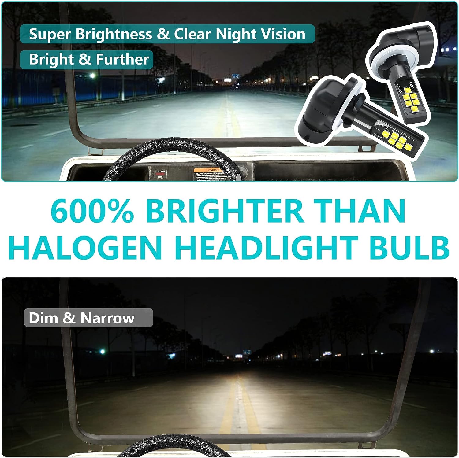 Golf Cart Headlight Bulb LED Bulb for EZGO & Club Car DS Precedent - 10L0L