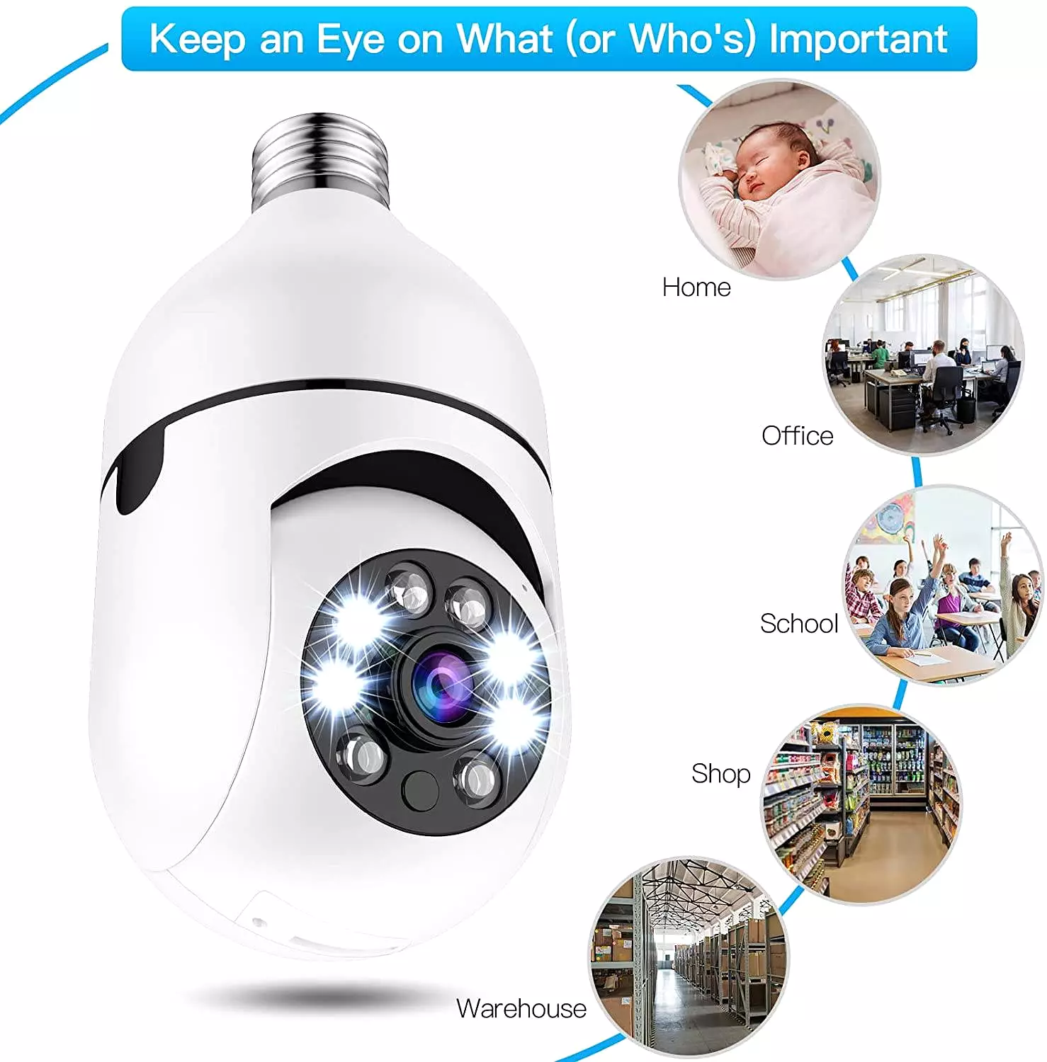 Libiyi light bulb security camera